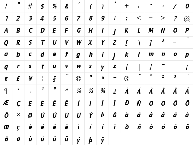 Dialog Cond BoldItalic  glyph index