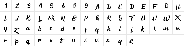 Zarra Italic  glyph index