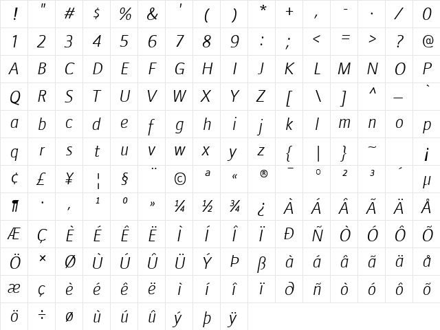 Doradani Light Italic  glyph index