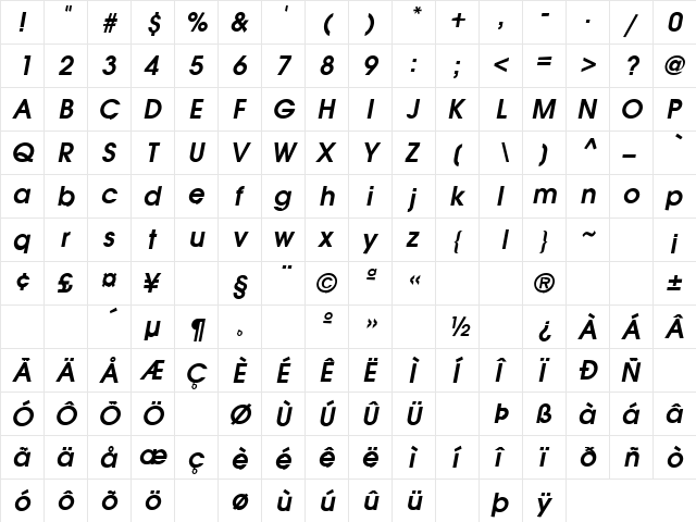 Confused 3 Regular  glyph index