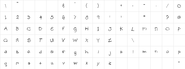 SBC Distressed Well Said SBC Distressed Well Said  glyph index