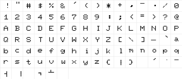 PALMER Regular  glyph index
