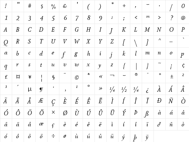 AtmaSerifTF-BookItalic Regular  glyph index