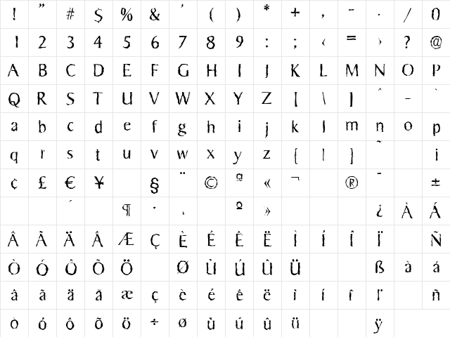 SigvarRandom-Light Regular  glyph index