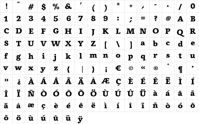 CarrefourSerif Bold  glyph index