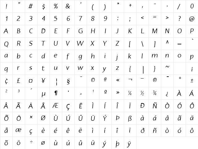 LTErgo Italic  glyph index