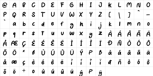 Puncakes Regular  glyph index