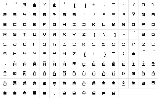 Keystone Regular  glyph index