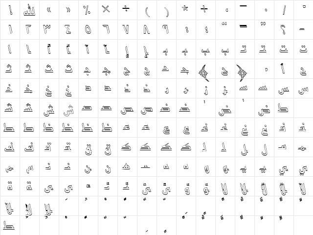 PersianKufiOutlineSSK Italic  glyph index