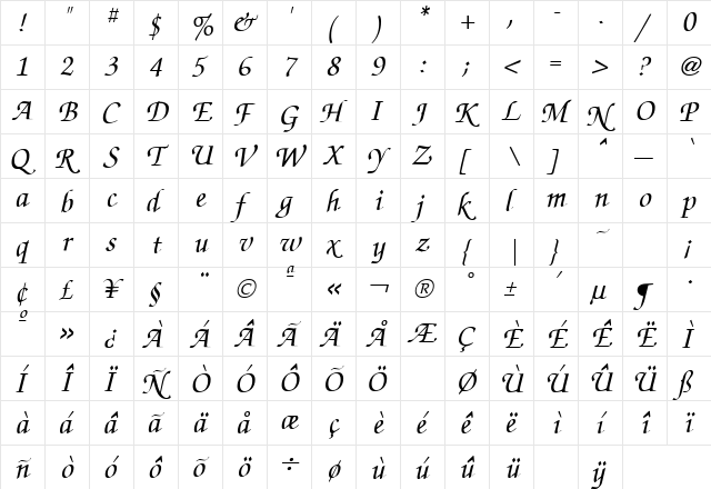 Zapf Chancery Medium Italic  glyph index