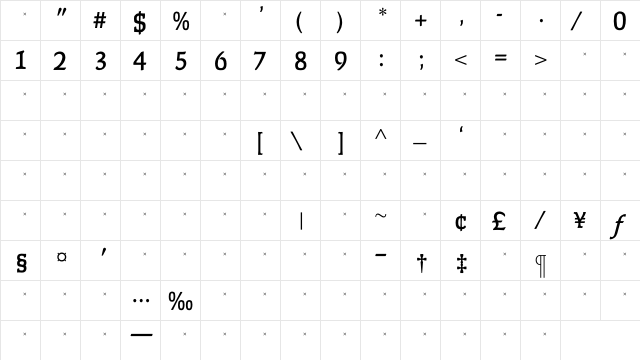 FaustMediumTab Regular  glyph index