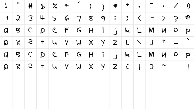 FirstGradeDisplayCapsSSK Regular  glyph index