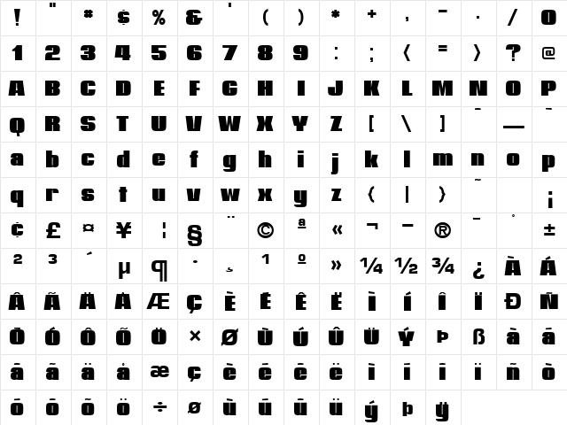 PadulaSSK Bold  glyph index