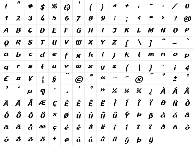 LTRana Regular Bold Italic  glyph index