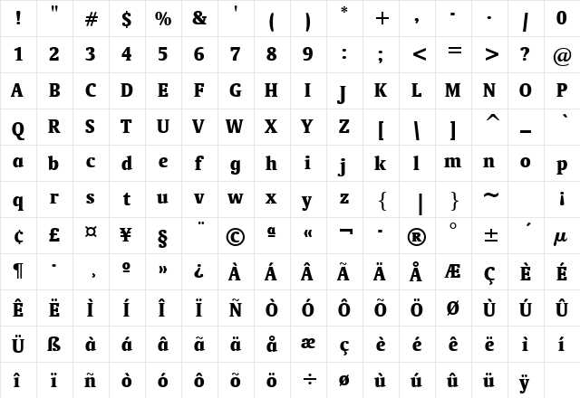 Oranda Condensed GX BT Bold  glyph index