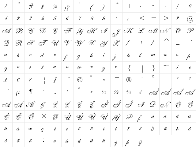 English 111 Vivace  glyph index