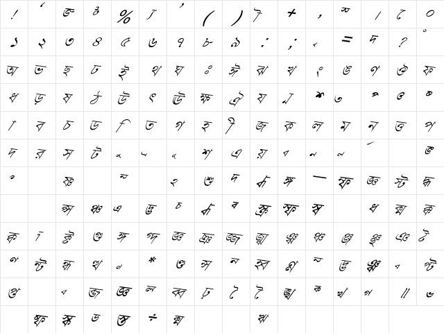 Progoty Skew Regular  glyph index