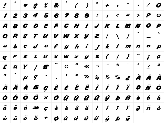 Sale Italic  glyph index