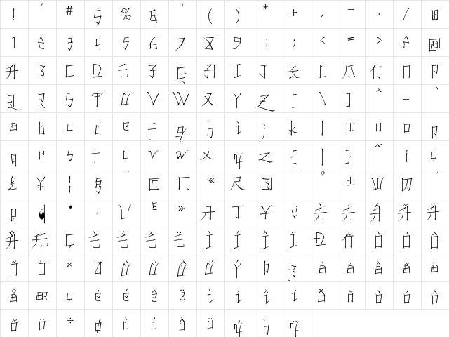 Konfuciuz Thin Regular  glyph index