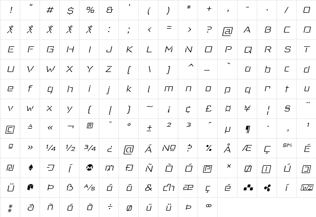 Red Thinker Light Italic  glyph index