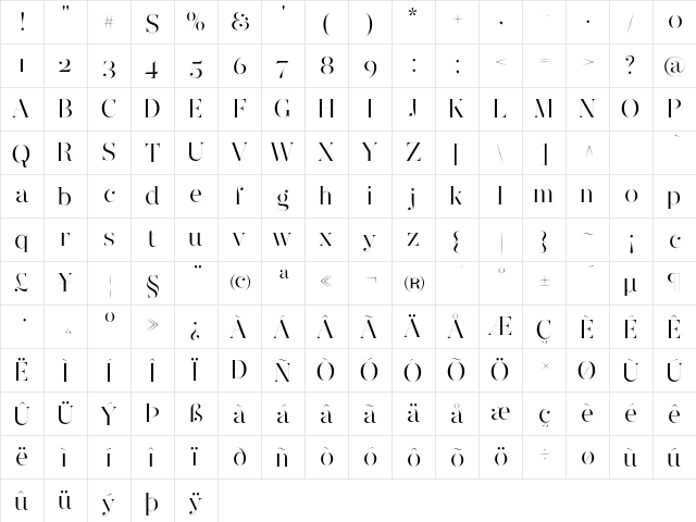 NarzissRegular Regular  glyph index