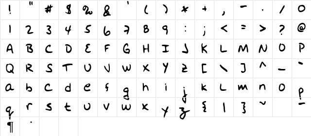 Keyport Regular  glyph index