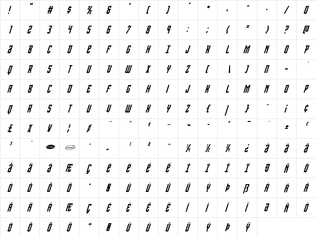 Viceroy of Deacons Italic Italic  glyph index