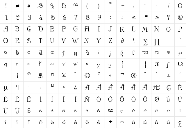 Angelo DB Medium  glyph index