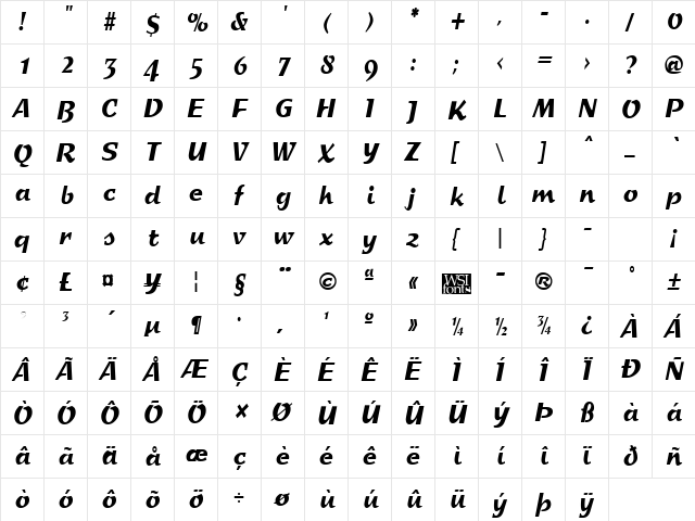 SprintCondensed Regular  glyph index