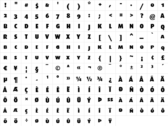 Dax-BlackCaps Regular  glyph index