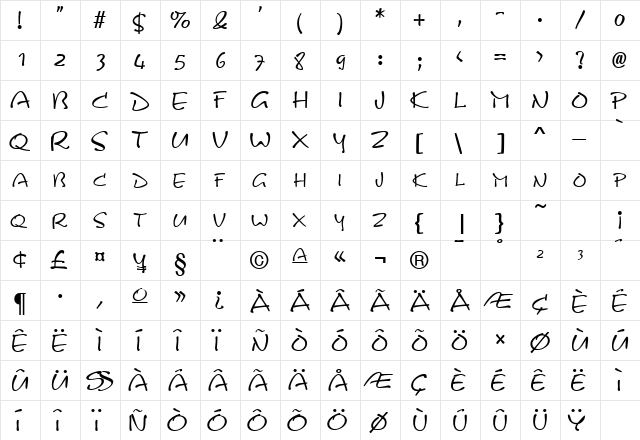 KineticSCapsSSK Regular  glyph index
