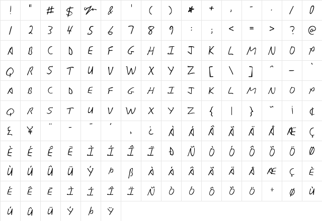 KG Sunny Afternoon Regular  glyph index