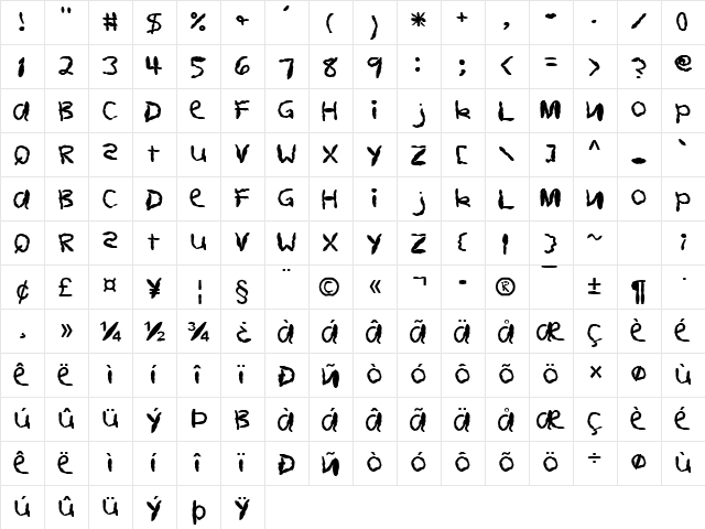 FZ HAND 11 MANGLED Normal  glyph index