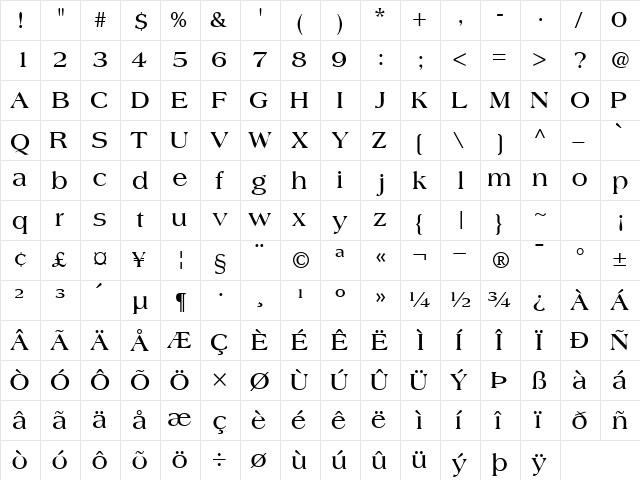 CountrysideSSK Bold  glyph index