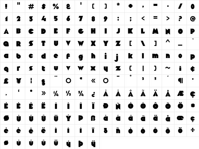 Pepperland Regular  glyph index