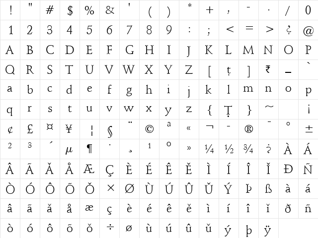 VANIEL 1 Regular  glyph index