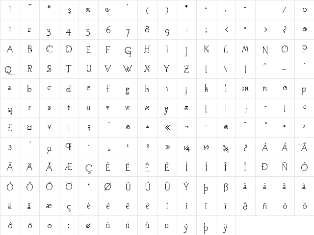 Aged WithStyle  glyph index