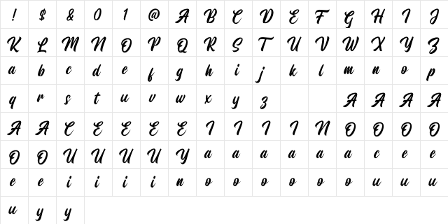 Monteners Script Demo  glyph index