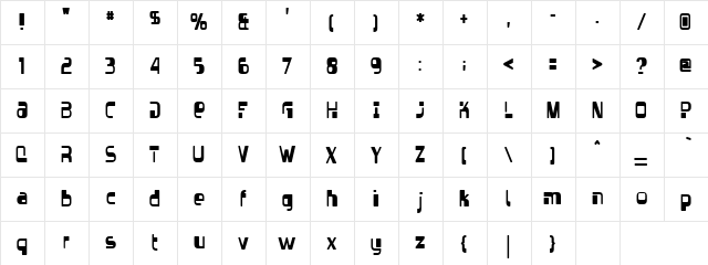 Characterisation Regular  glyph index