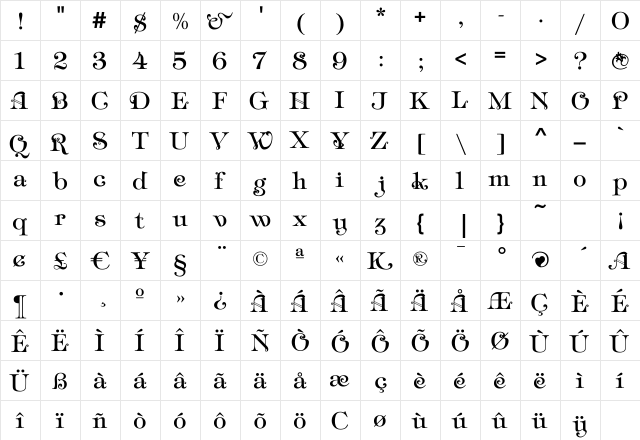 MelicoRegular Regular  glyph index
