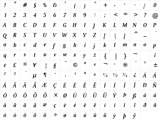 Amerigo BT Bold Italic  glyph index