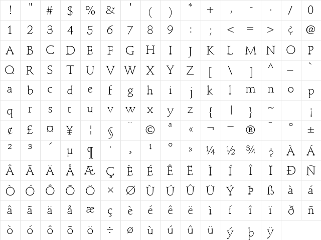 DeutchLightSSK Regular  glyph index