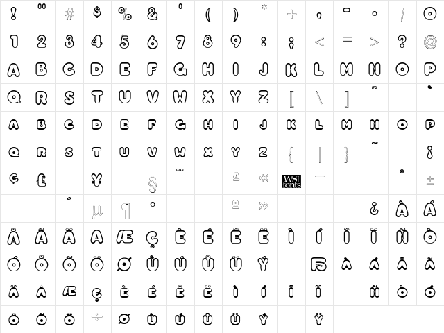 ChubbyOutline Bold  glyph index