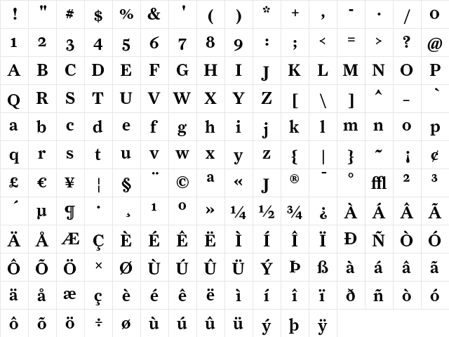 FarnhamText-Semi Regular  glyph index