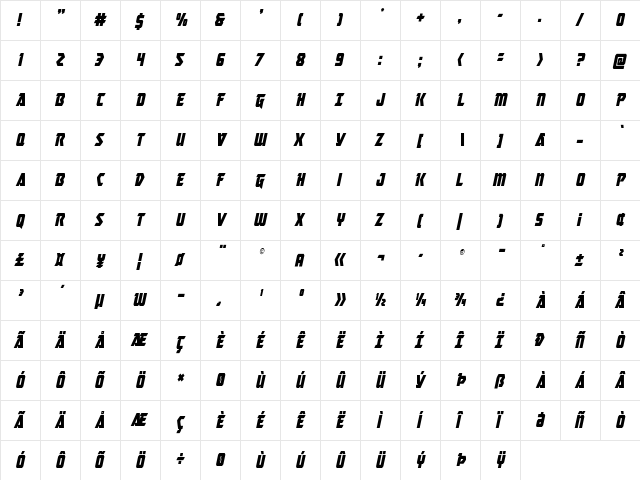 Master Breaker Condensed Italic Condensed Italic  glyph index