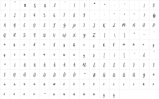 Reshonta Regular  glyph index