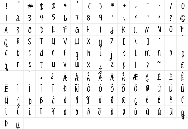 KG Love You Through It 3 Regular  glyph index