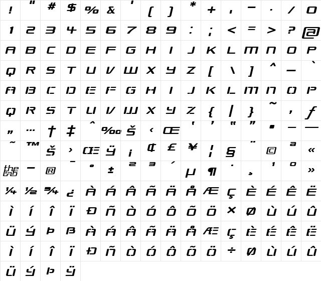 Republikaps Exp Italic  glyph index