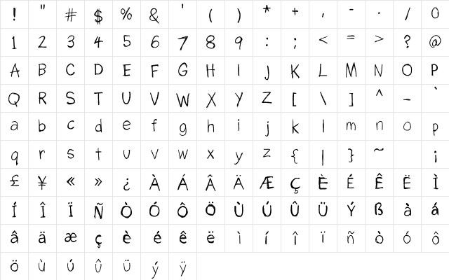 Paf Standard Regular  glyph index