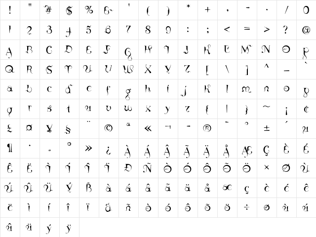 LinotypeSicula Regular  glyph index